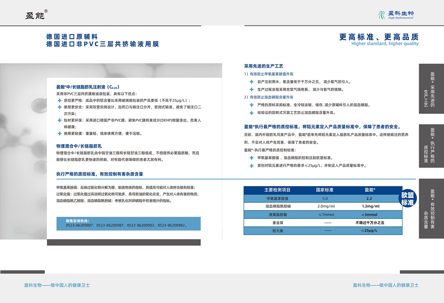 脂肪乳-確認(rèn)稿轉(zhuǎn)曲線_01